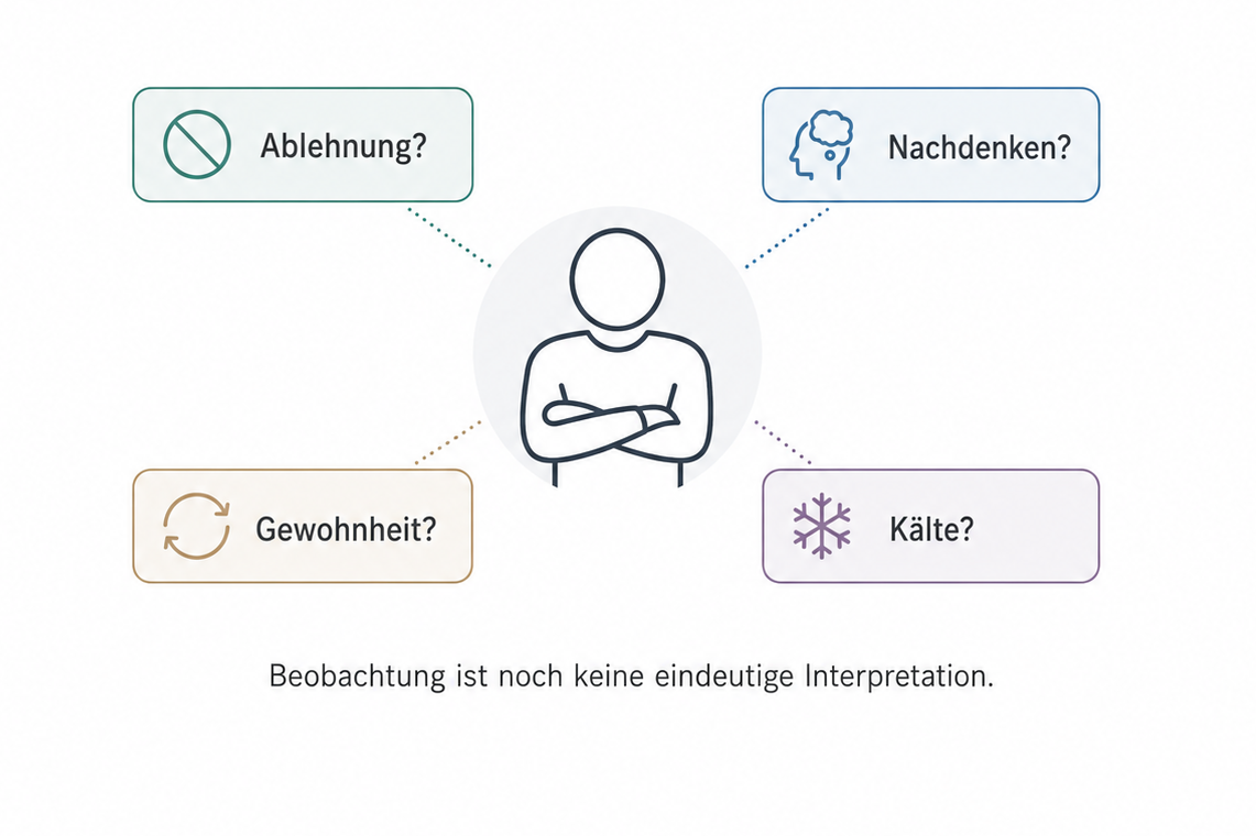 Körpersprache im Gespräch: Verschränkte Arme lassen unterschiedliche Deutungen zu – etwa Ablehnung, Nachdenken, Gewohnheit oder Kälte.